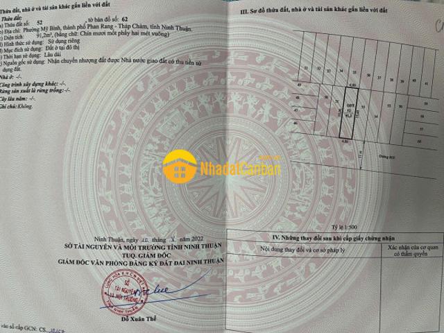 Mặt bằng bán