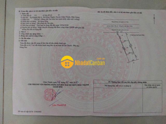 Mặt bằng bán