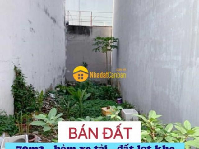 Mặt bằng bán