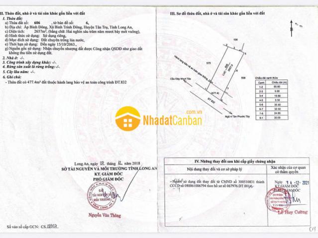 Mặt bằng bán