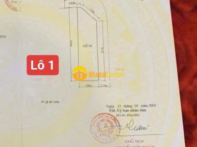 Mặt bằng bán