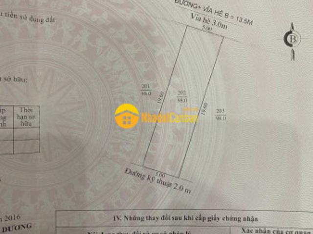 Mặt bằng bán