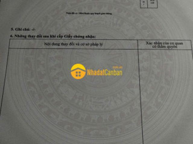 Mặt bằng bán
