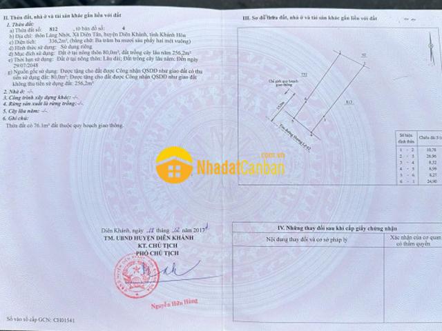 Mặt bằng bán