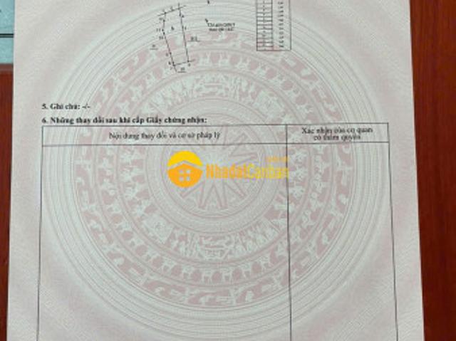 Mặt bằng bán