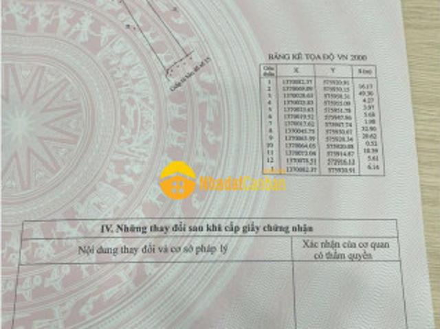 Mặt bằng bán