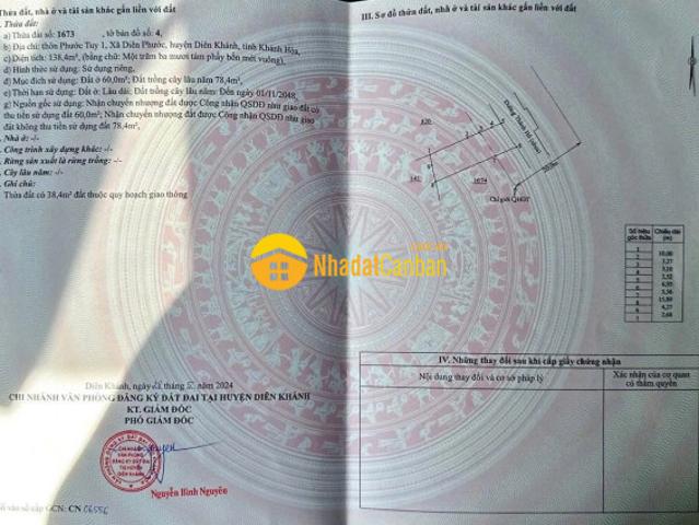 Mặt bằng bán