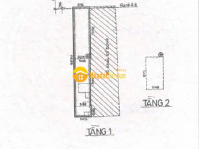 Mặt bằng bán