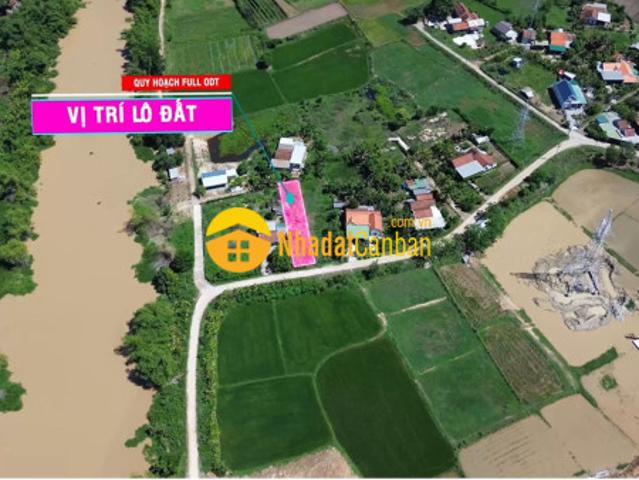 Mặt bằng bán