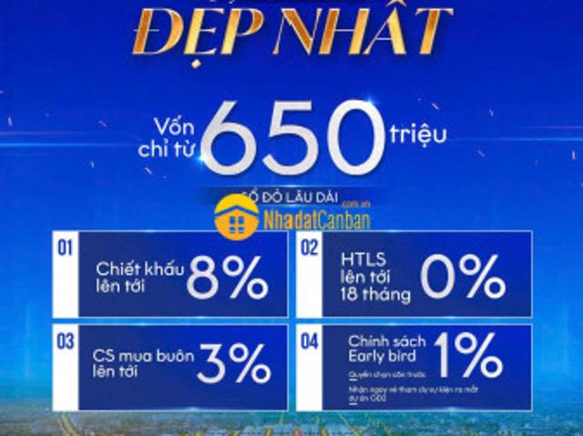 Mặt bằng bán