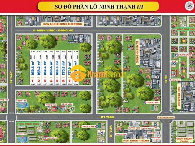 Mặt bằng bán