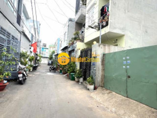 Mặt bằng bán
