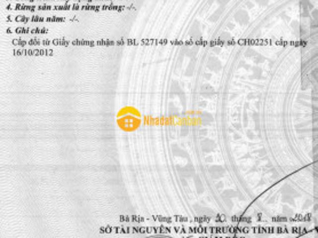 Mặt bằng bán
