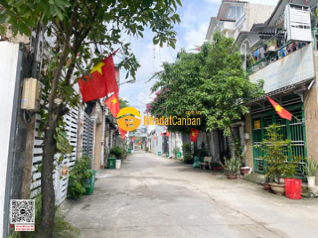Mặt bằng bán