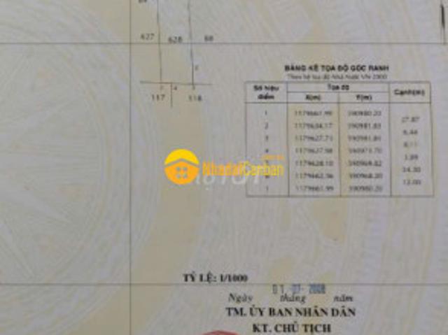 Mặt bằng bán