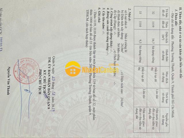 Mặt bằng bán