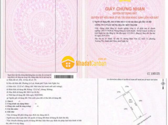 Mặt bằng bán