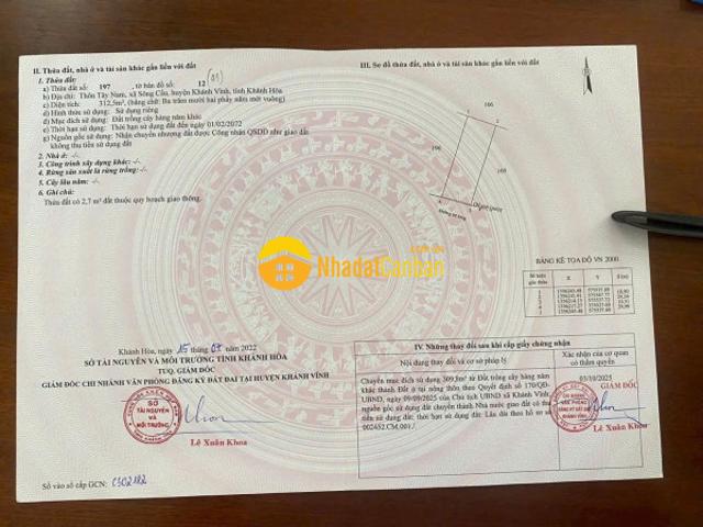 Mặt bằng bán