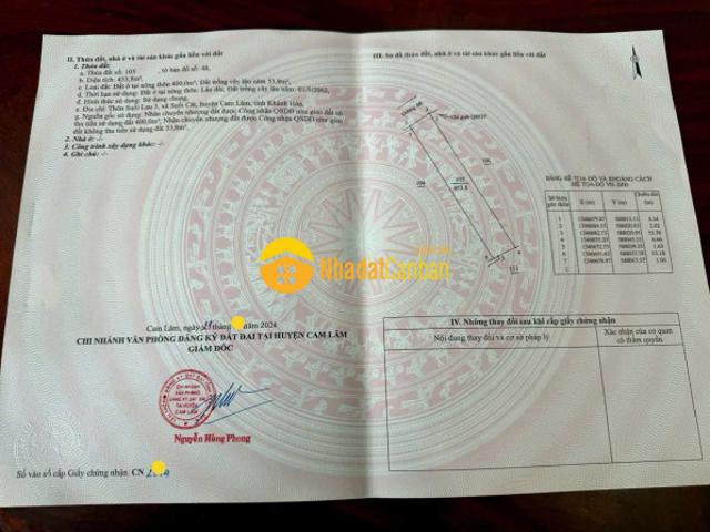 Mặt bằng bán