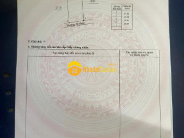Mặt bằng bán