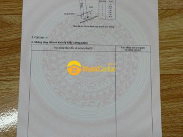 Mặt bằng bán