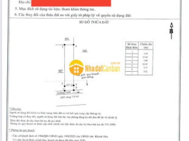 Mặt bằng bán