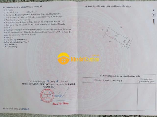Mặt bằng bán