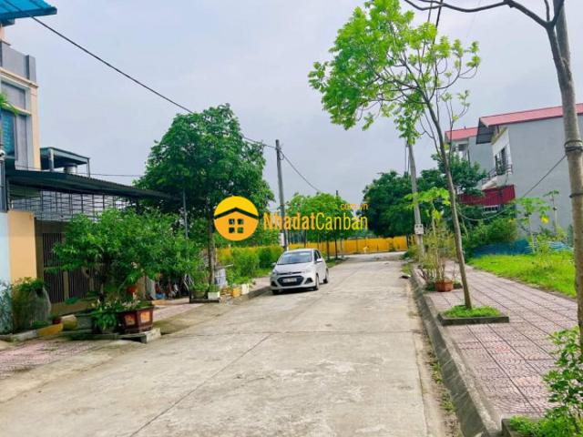 Mặt bằng bán