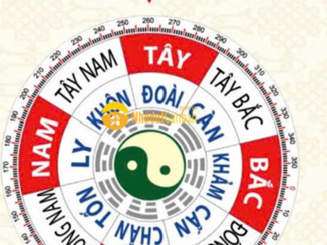 Căn hộ bán