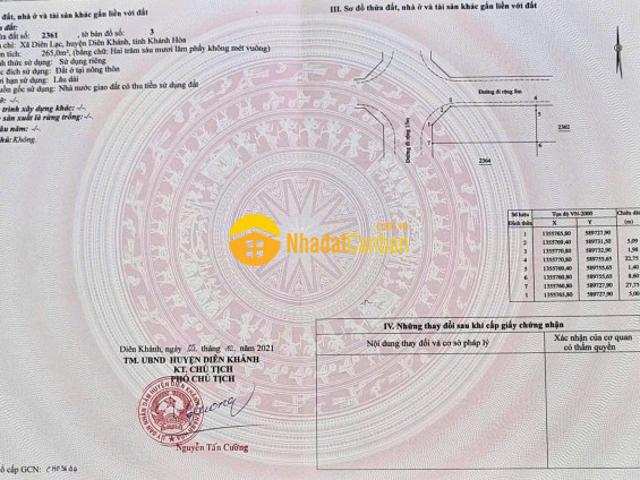 Mặt bằng bán