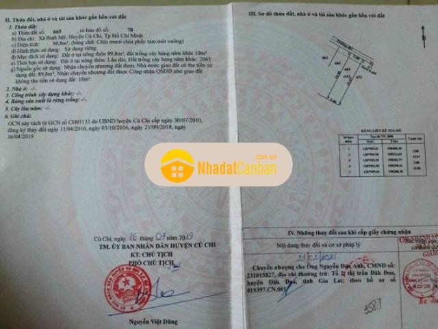 Mặt bằng bán