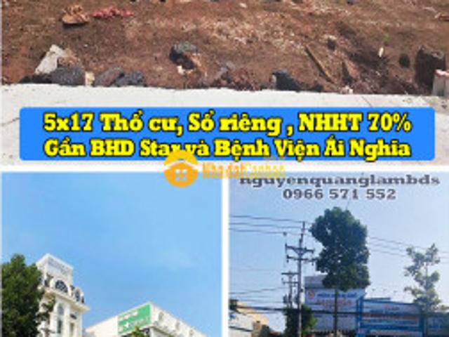 Mặt bằng bán