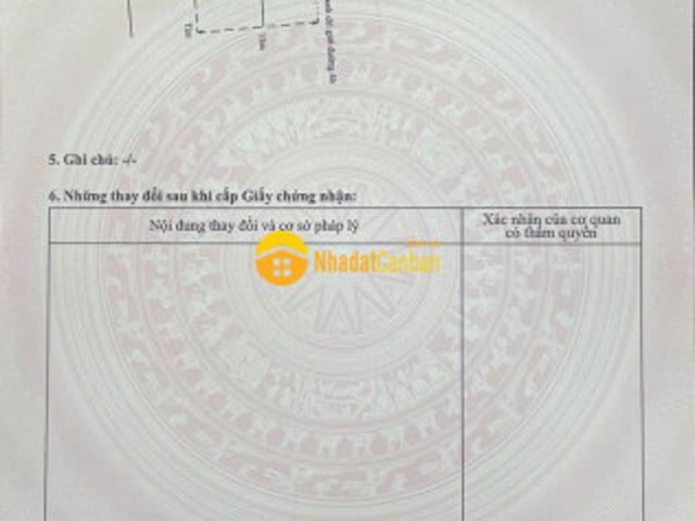 Mặt bằng bán