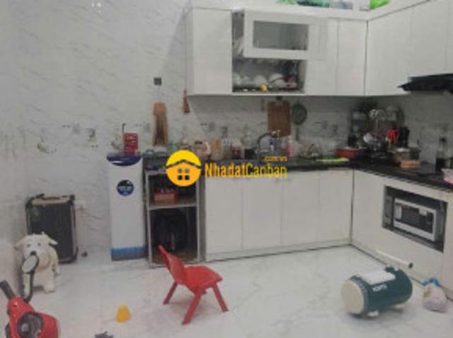 Mặt bằng bán
