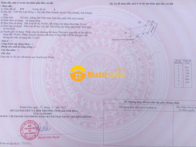 Mặt bằng bán