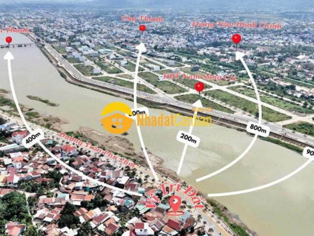 Mặt bằng bán