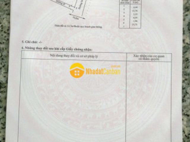 Mặt bằng bán