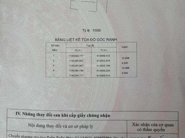 Mặt bằng bán tại Hồ Chí Minh