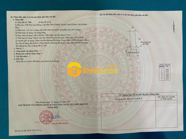Mặt bằng bán