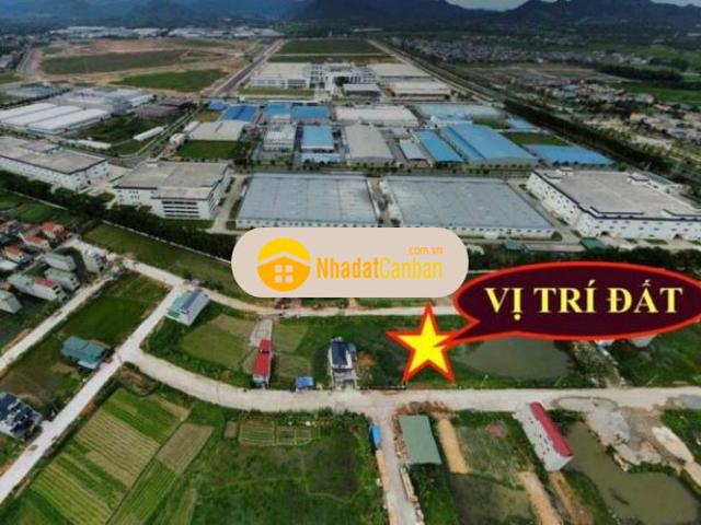 Mặt bằng bán