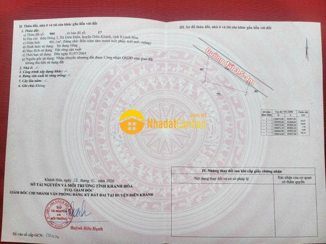 Mặt bằng bán