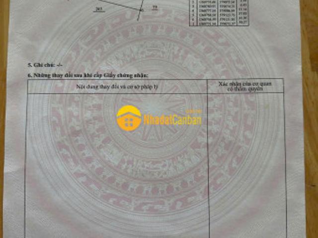 Mặt bằng bán
