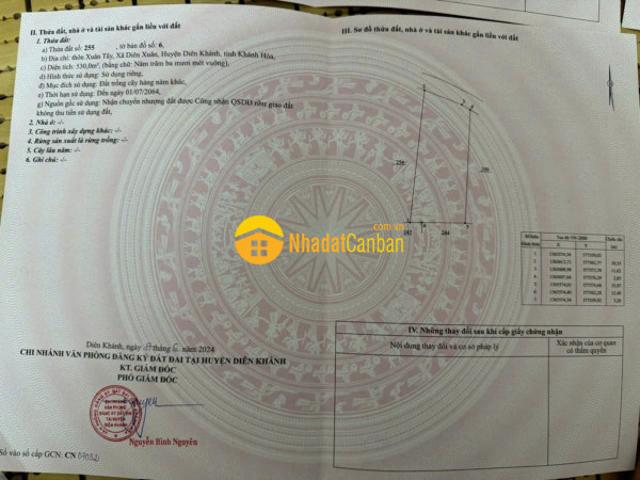Mặt bằng bán