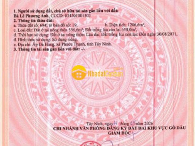 Mặt bằng bán