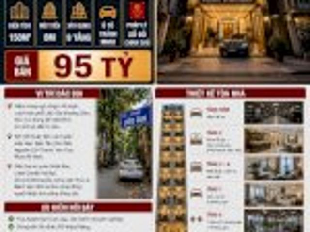 Bất động sản bán tại Hà Nội