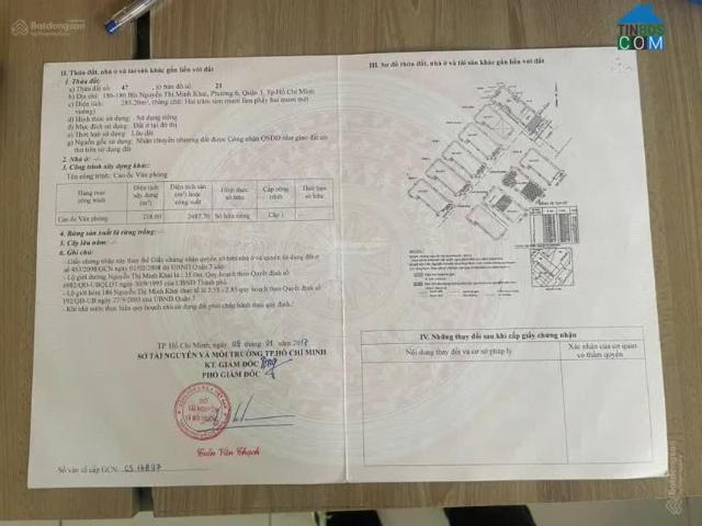 Nhà mặt phố bán tại Thủ Đức, Hồ Chí Minh