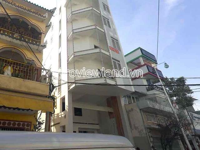 Bất động sản bán