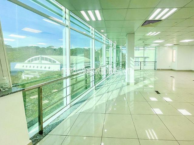 Bất động sản bán