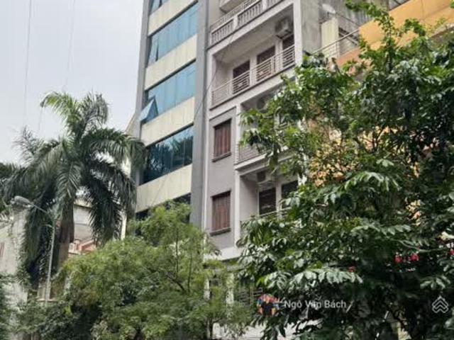 Nhà mặt phố bán tại Hoàn Kiếm, Hà Nội