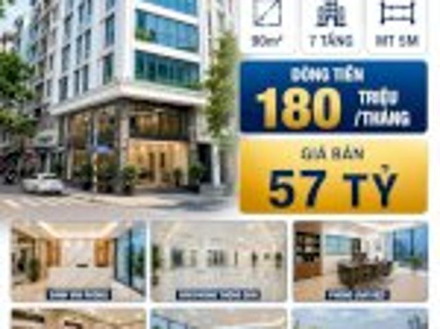 Bất động sản bán tại Hà Nội